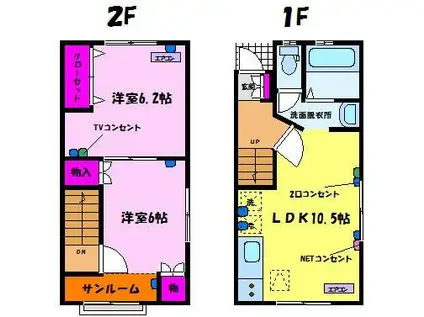 ソル・レヴェンテ(2LDK/1階)の間取り写真