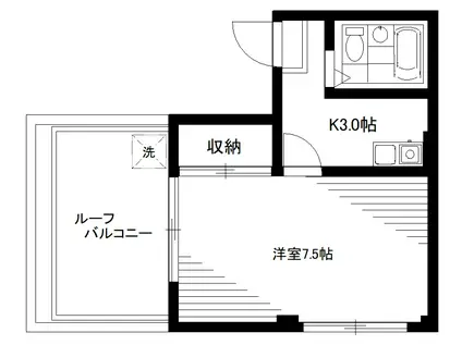 シグマース野方(1K/3階)の間取り写真