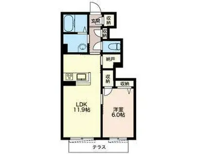 湘南レジデンスE(1LDK/1階)の間取り写真