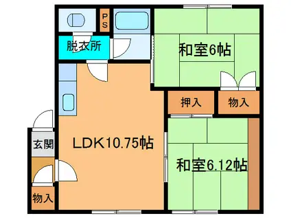 石田ハイツ(2LDK/2階)の間取り写真