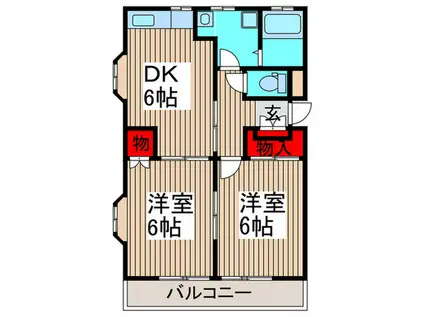 第三新井コーポ(2DK/1階)の間取り写真