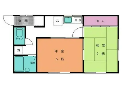 ルミナスサトウ(2DK/2階)の間取り写真