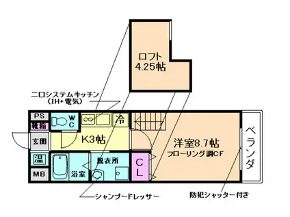 クレール・ア・ラ・メゾン(1K/1階)の間取り写真