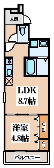 フジパレス高井田VI番館(1LDK/1階)の間取り写真