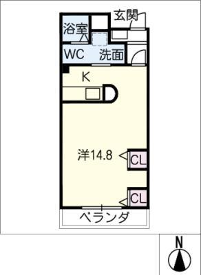 サンデーヒルズ(ワンルーム/2階)の間取り写真