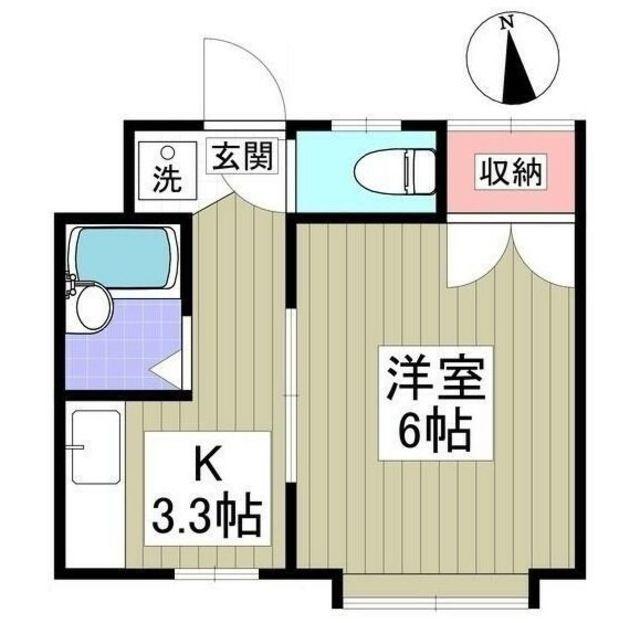 リブレス西川口IIB(1K/2階)の間取り写真