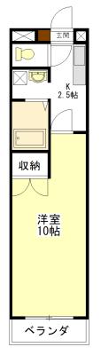 江戸橋利平治マンション(1K/2階)の間取り写真