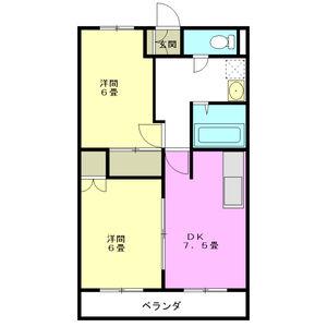 啓周ビル(2DK/4階)の間取り写真