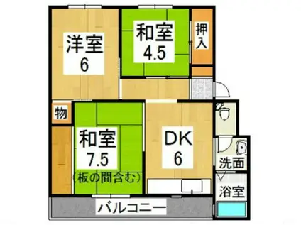 南海北野田グリーンハイツ(3DK/3階)の間取り写真