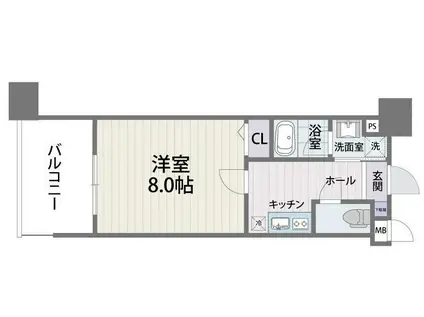 S-FORT福岡県庁前(1K/8階)の間取り写真