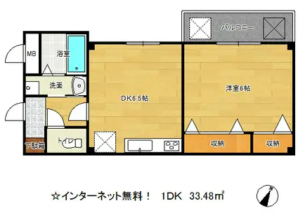 大林マンション(1DK/3階)の間取り写真