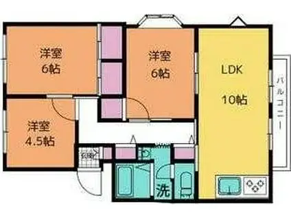 ユーロアベニュー四街道I(3LDK/1階)の間取り写真