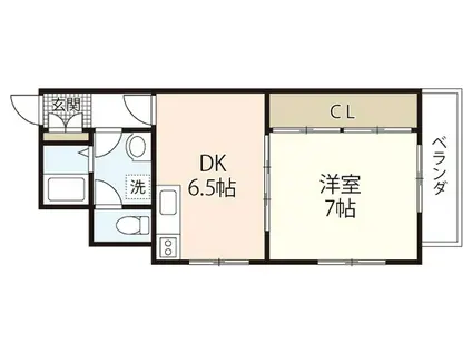 フロール神原(1DK/5階)の間取り写真