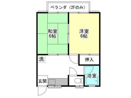 レジデンス ソラ(2K/2階)の間取り写真