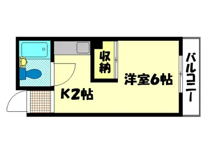 Sビル段原(1K/2階)の間取り写真