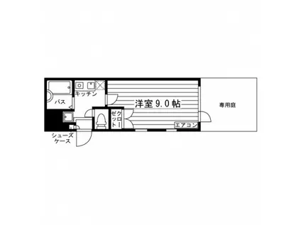 ぶんぶんハウス2(1K/1階)の間取り写真
