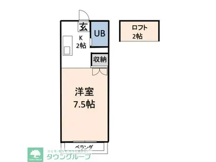 ミリオンパレス(1K/2階)の間取り写真