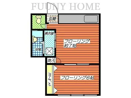 城南A・P(1DK/1階)の間取り写真