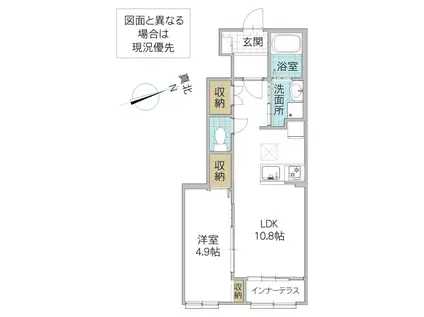 NIRVANAIII取手(1LDK/1階)の間取り写真