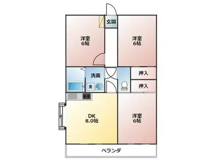 フェリス仲原(3DK/2階)の間取り写真