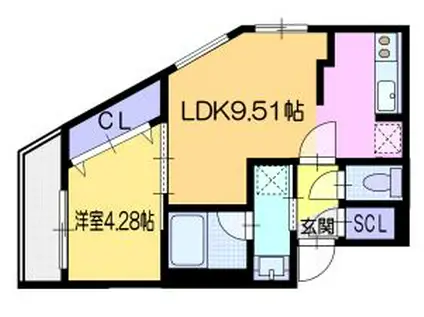 ラシュエットN7E8(1LDK/2階)の間取り写真