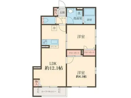 足立区千住旭町アパート(2LDK/2階)の間取り写真