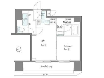 コンシェリア東京 (1LDK/8階)の間取り写真