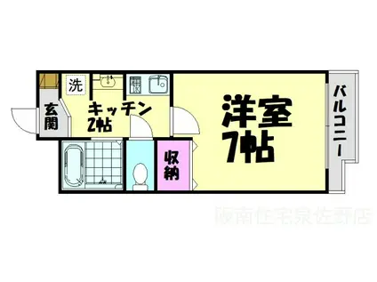 WINS12号館(1K/2階)の間取り写真