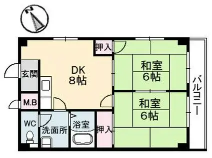 金子ビル(2DK/3階)の間取り写真