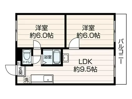 リブイン世田谷(2LDK/2階)の間取り写真