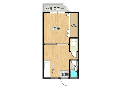 マンション幸樹荘(1LDK/2階)の間取り写真
