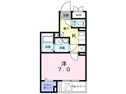 カーサ・デル・ガット(1K/2階)の間取り写真