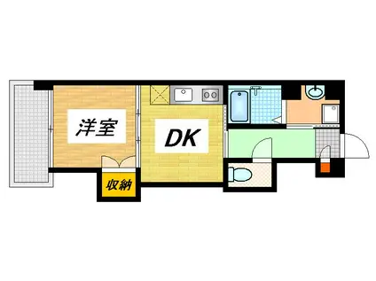 テリア出汐2015(1DK/3階)の間取り写真