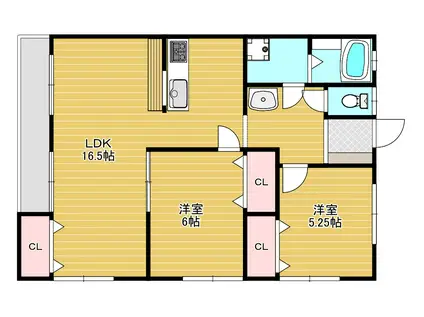アゴラ西川田(2LDK/1階)の間取り写真
