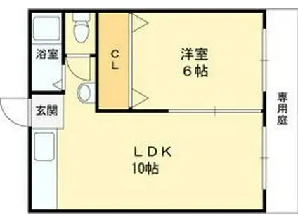 田中・大村ハイツ(1LDK/1階)の間取り写真