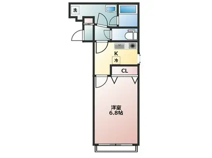 SC ANNEX(1K/2階)の間取り写真