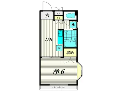 ソルトハイムI(2DK/1階)の間取り写真