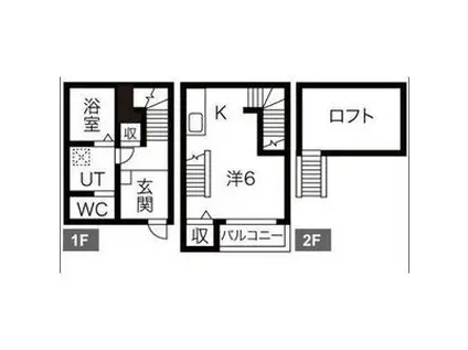 グランドステージ新栄(ワンルーム/1階)の間取り写真