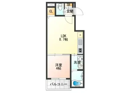 GRANDIR岸里(1LDK/2階)の間取り写真