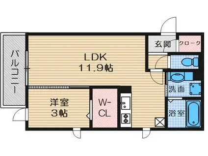 ベーネ・ルミエール(1LDK/1階)の間取り写真