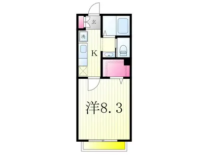 ラルコ北小金(1K/2階)の間取り写真