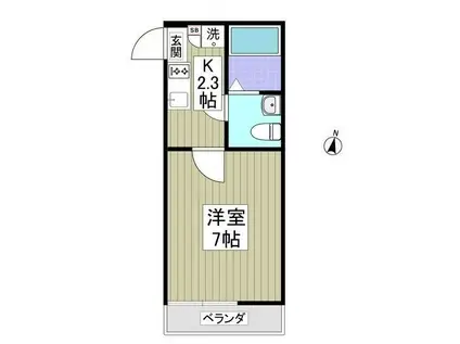 アザーレターコイズ(1K/2階)の間取り写真