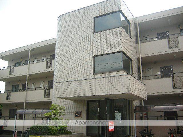ストークマンション新藤