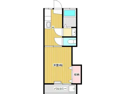 ハイツ栄連(1K/2階)の間取り写真