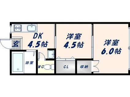 大和ハイツ(2DK/2階)の間取り写真