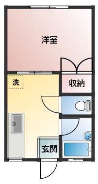 ウイングC(1K/2階)の間取り写真