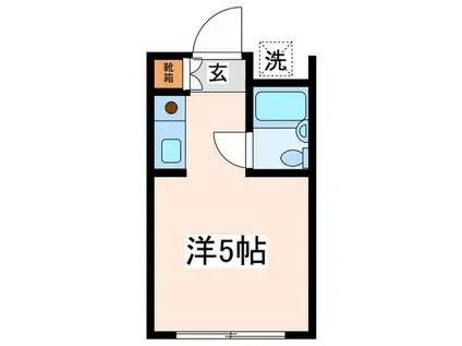 アップルハウス三ッ沢(ワンルーム/2階)の間取り写真