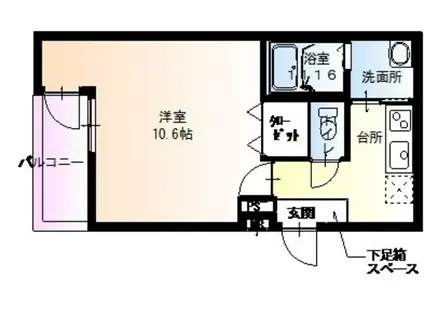 フジパレス西住之江VI番館(1K/2階)の間取り写真