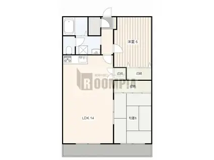 SENOX-I(2LDK/2階)の間取り写真