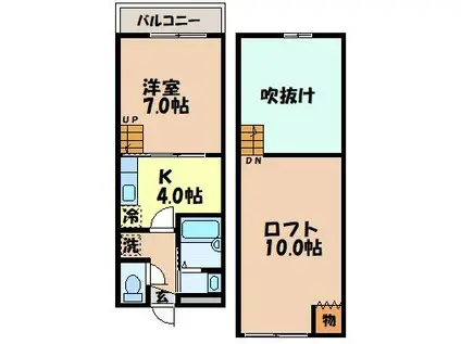 サンフラワー千歳(1K/2階)の間取り写真